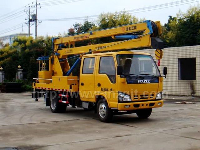 ����߿���ҵ��